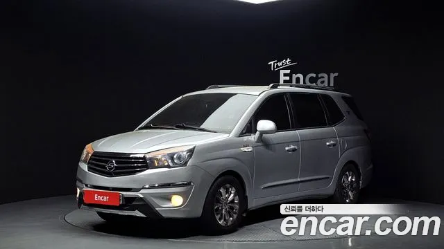 KG Mobility Korando