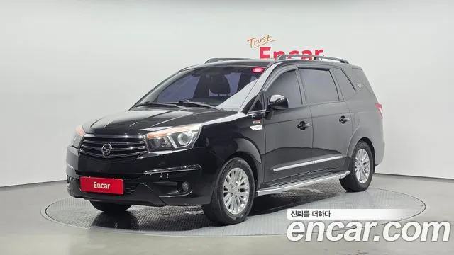 KG Mobility Korando