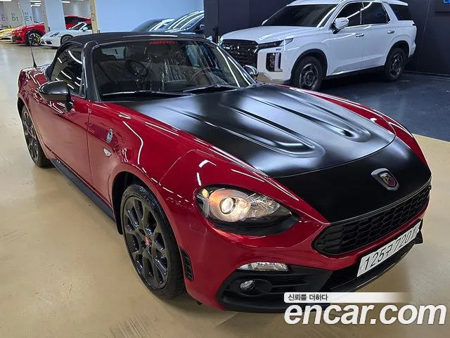 Fiat 124