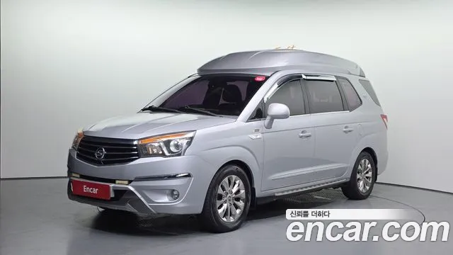 KG Mobility Korando