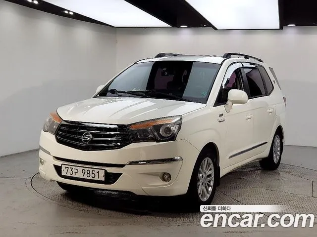 KG Mobility Korando