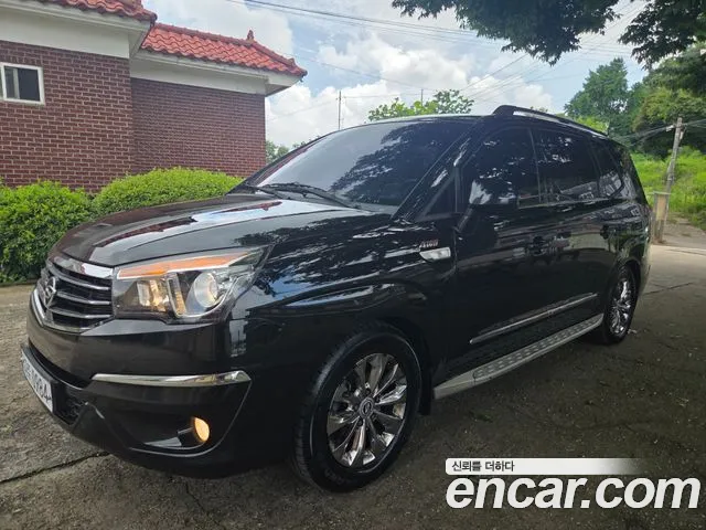 KG Mobility Korando