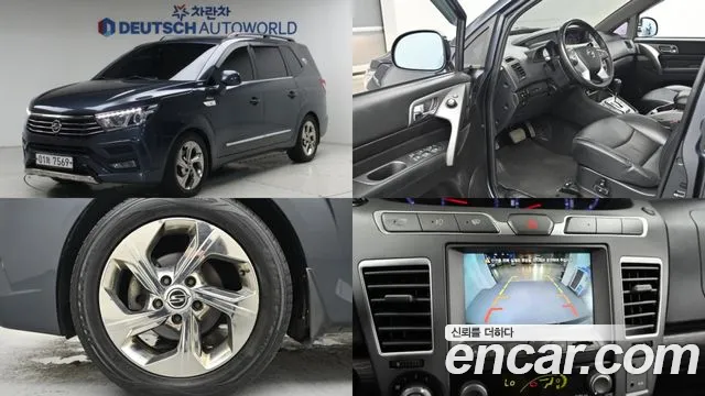KG Mobility Korando