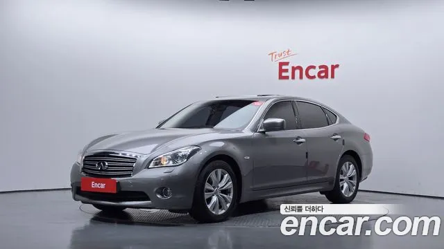 Infiniti M
