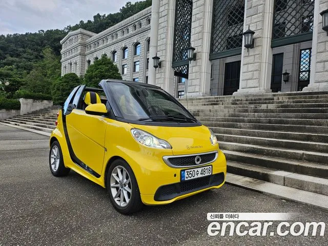 Smart ForTwo — экстерьер