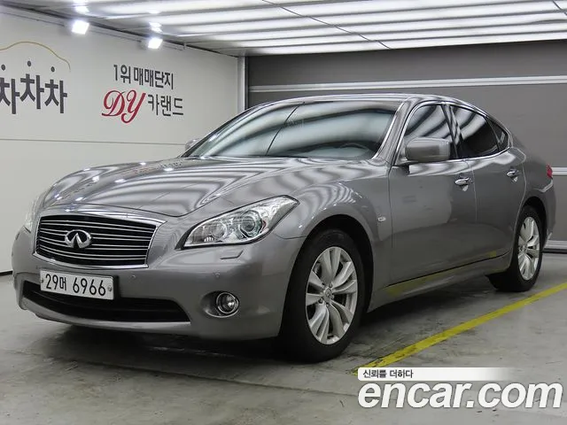 Infiniti M — экстерьер