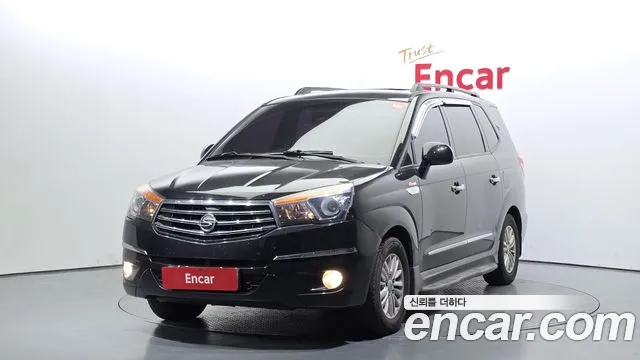 KG Mobility Korando