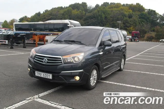 KG Mobility Korando