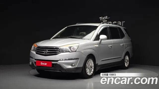KG Mobility Korando