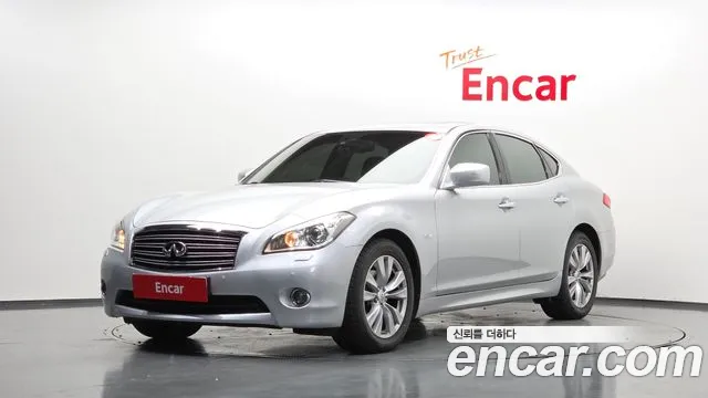 Infiniti M — экстерьер