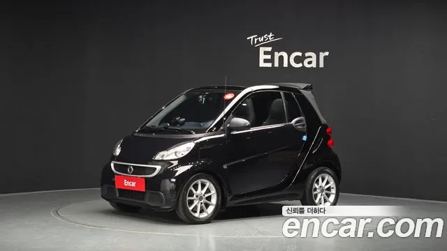 Smart ForTwo — экстерьер