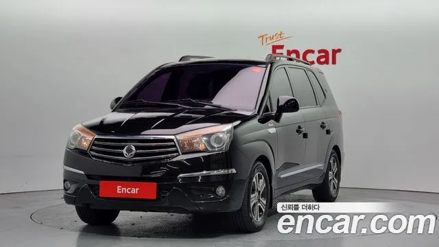 KG Mobility Korando