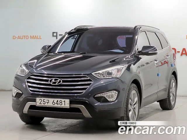 Hyundai Maxcruz