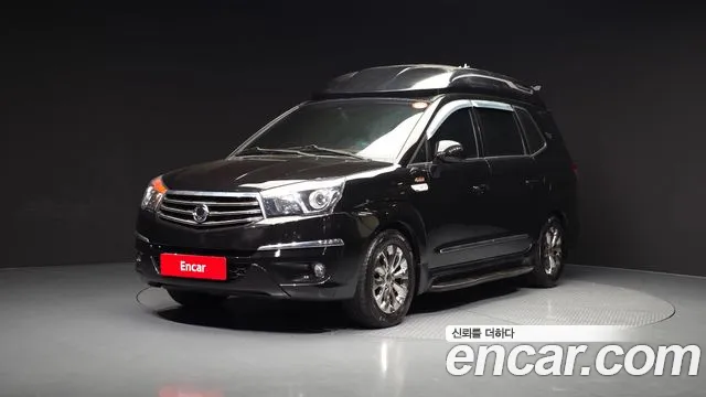 KG Mobility Korando