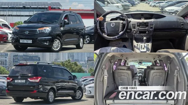 KG Mobility Korando