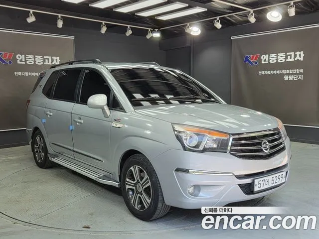 KG Mobility Korando