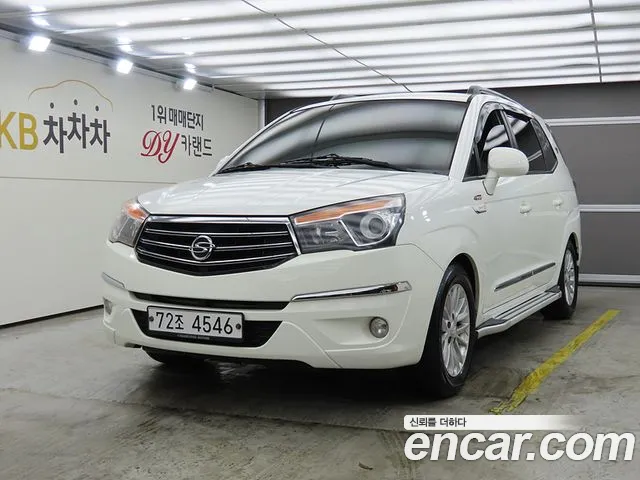 KG Mobility Korando