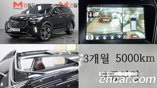 Hyundai Maxcruz