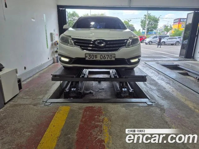 Renault Korea SM5