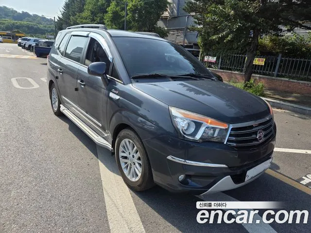 KG Mobility Korando — экстерьер