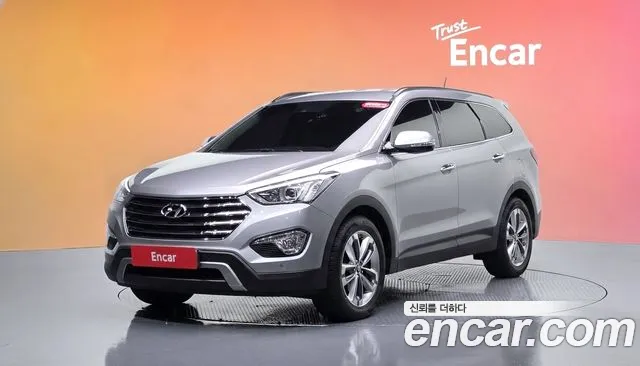 Hyundai Maxcruz — экстерьер