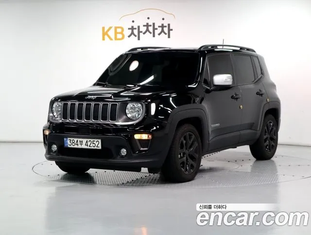 Jeep Renegade — экстерьер