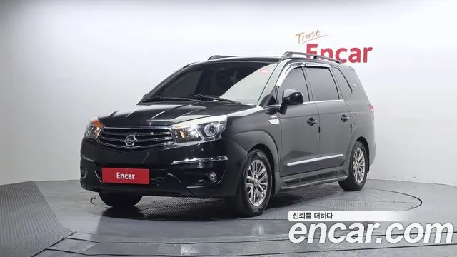 KG Mobility Korando
