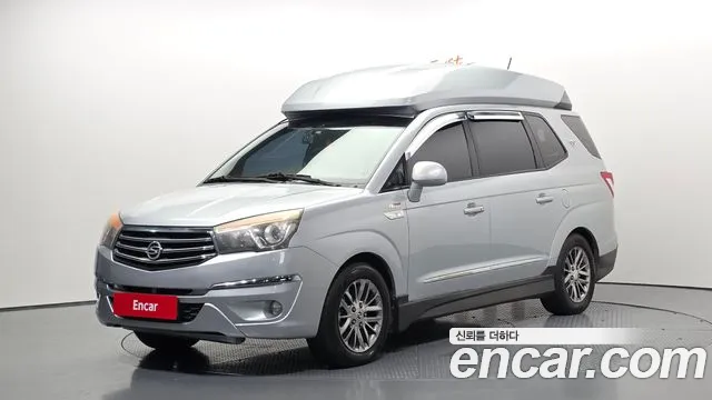 KG Mobility Korando