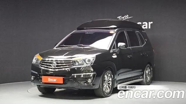 KG Mobility Korando