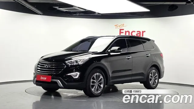 Hyundai Maxcruz