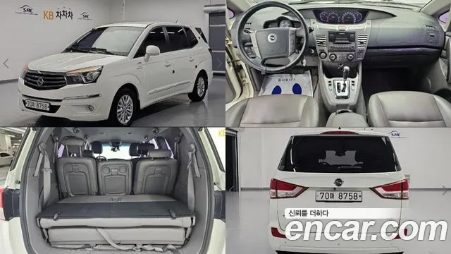KG Mobility Korando — экстерьер