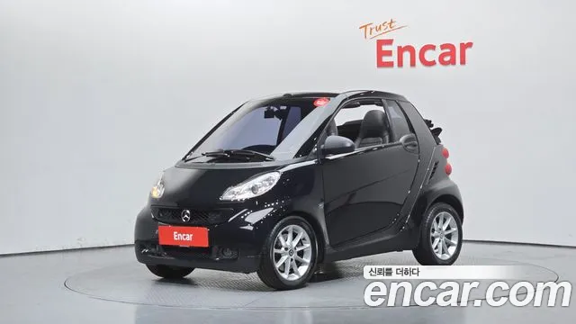 Smart ForTwo — экстерьер