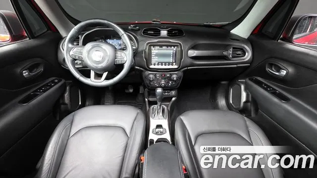 Jeep Renegade 2021 — фото 7