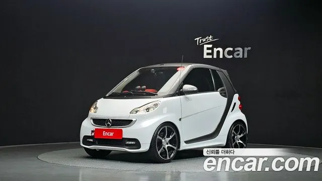 Smart Fortwo 2014 — фото 20