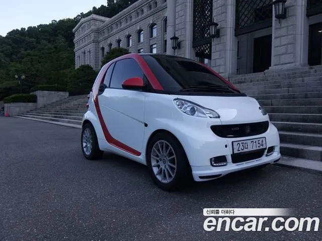 Smart ForTwo