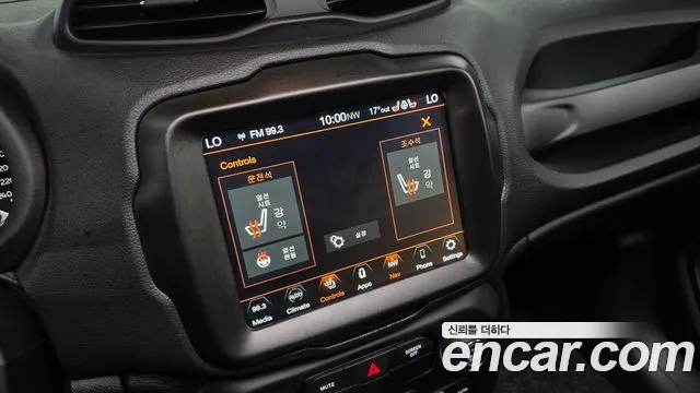 Jeep Renegade 2021 — фото 20
