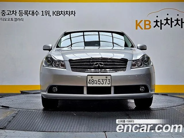 Infiniti M