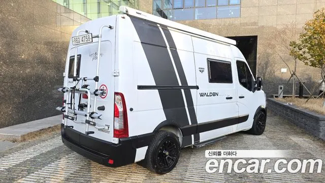 Renault Korea Master 2020 — фото 2