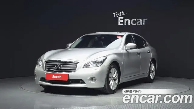 Infiniti M
