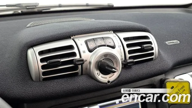 Smart Fortwo 2014 — фото 15