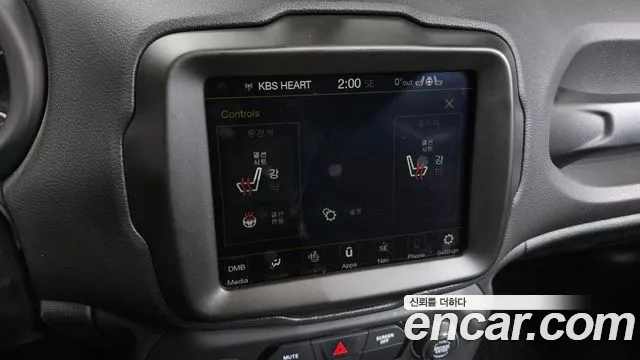 Jeep Renegade 2022 — фото 17