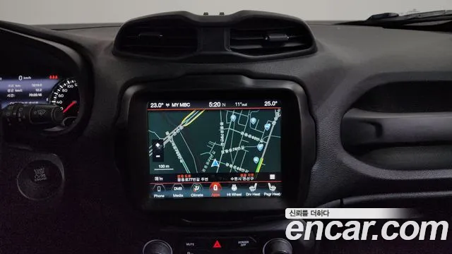 Jeep Renegade 2021 — фото 14