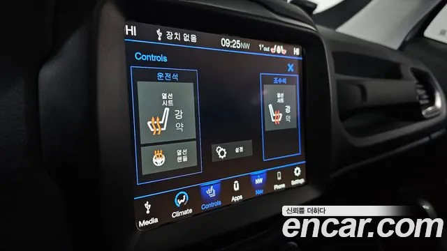 Jeep Renegade 2021 — фото 17