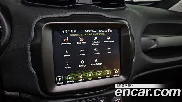 Jeep Renegade 2023 — фото 14